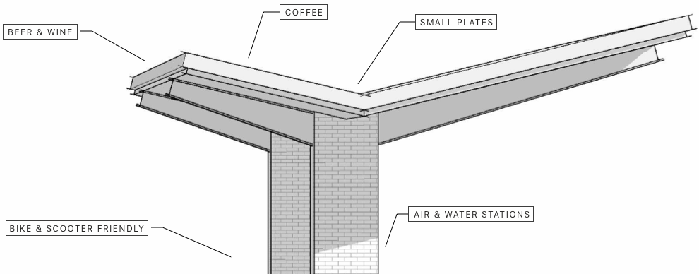 Image of the proposed awning. Beer & Wine. Coffee. Small Plates. Bike & Scooter Friendly. Air & Water Stations.